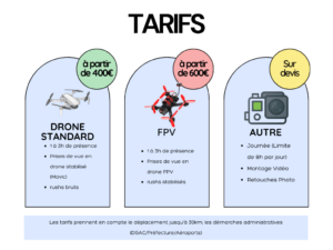 tarifs prestation drone
